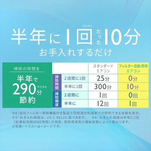 除湿機 コンプレッサー式 18畳 7.3L 手動ルーバー IJC-P70-W ホワイト