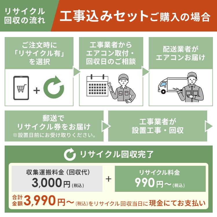 除湿機 コンプレッサー式 18畳 7.3L 手動ルーバー IJC-P70-W ホワイト