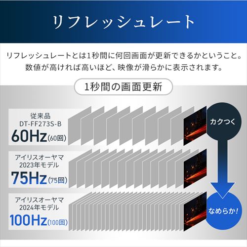 液晶ディスプレイ 27インチ LUCA ILD-D27FHH-B