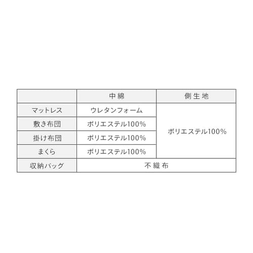 マットレス付き布団5点セット KFS-M5S ベージュ