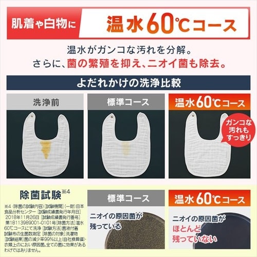 洗濯乾燥機 ドラム式 8.0kg 乾燥4.0kg CDK842