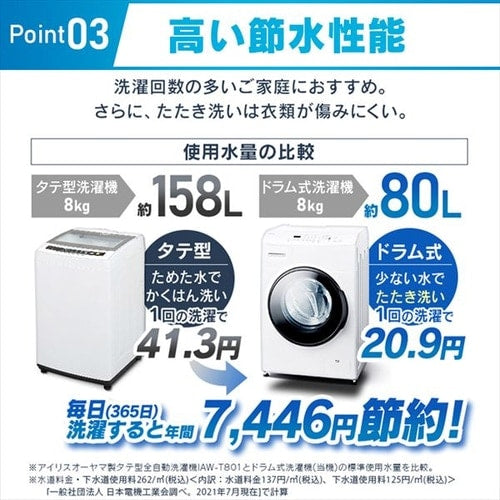 洗濯乾燥機 ドラム式 8.0kg 乾燥4.0kg CDK842