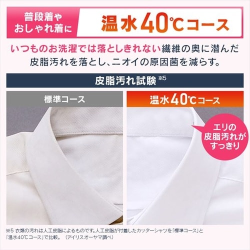 洗濯乾燥機 ドラム式 8.0kg 乾燥4.0kg FLK842