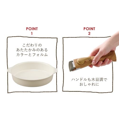 フライパン 8点セット お皿になるフライパン DPAN-8S アイボリー
