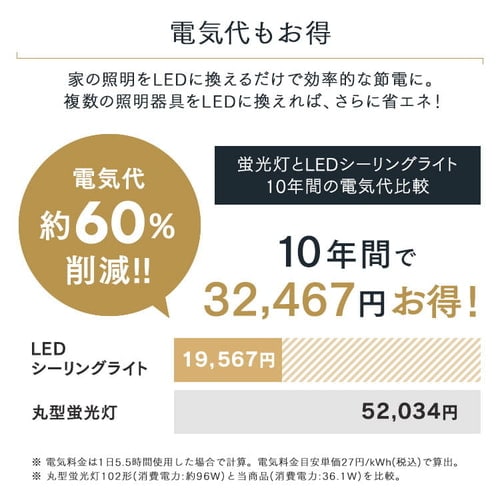 シーリングライト LED パネルライト 12畳 調光 調色 CEA-A12DLP