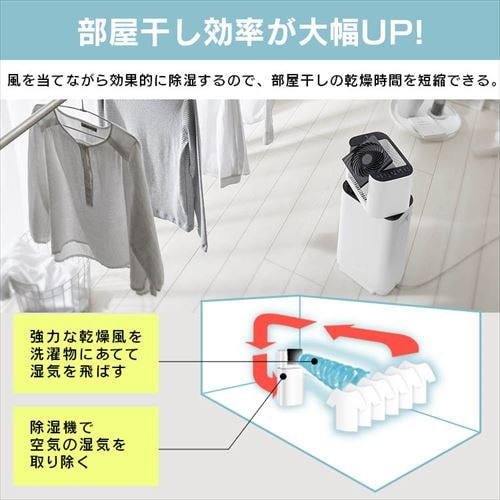 サーキュレーター衣類乾燥除湿機 デシカント式 13畳 5L 静音 1台3役 ホワイト/天面ブラック