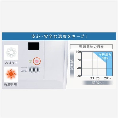 除湿機 コンプレッサー式 18畳 7.3L 手動ルーバー IJC-P70-W ホワイト