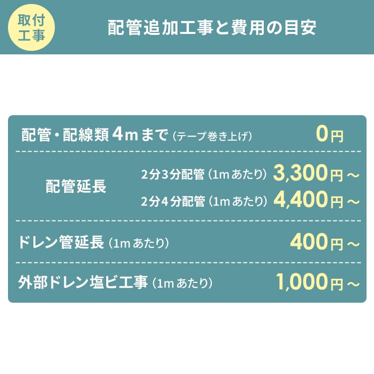 除湿機 コンプレッサー式 18畳 7.3L 手動ルーバー IJC-P70-W ホワイト