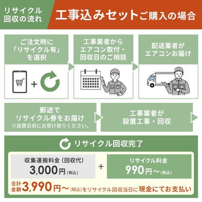 エアコン 14畳 節電 フィルター自動清掃 4.0kw 200V対応 IAF-4007M