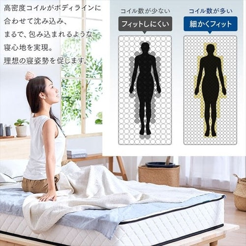 マットレス ダブル ポケットコイル 厚さ20㎝ ブラック Sheep