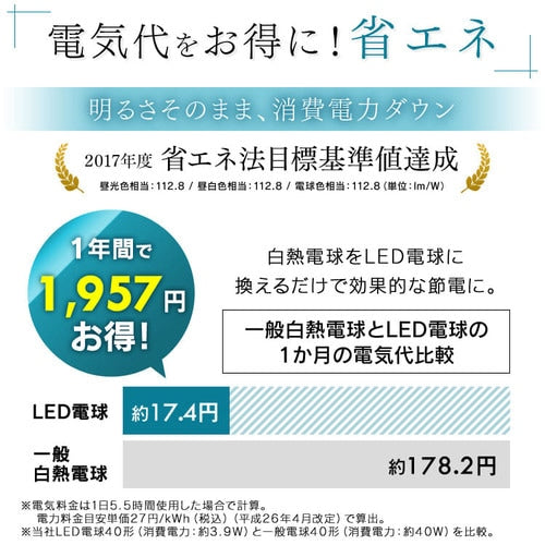 【2個セット】LED電球 E17口金 広配光タイプ 40W形相当 昼白色 密閉形器具対応 LDA4N-G-E17-4T62P