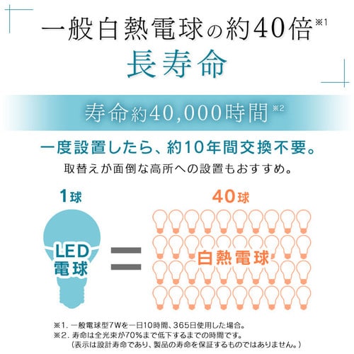 【2個セット】LED電球 E17口金 広配光タイプ 60W形相当 電球色 密閉形器具対応 LDA7L-G-E17-6T62P