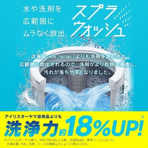 洗濯機 7.0kg スプラウォッシュ IAW-T705E-W