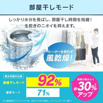 洗濯機 7.0kg スプラウォッシュ IAW-T705E-W