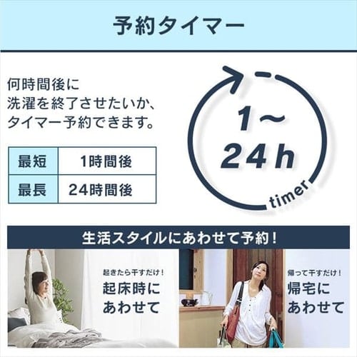洗濯機 7.0kg スプラウォッシュ IAW-T705E-W