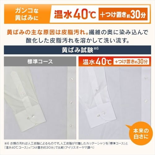洗濯乾燥機 ドラム式 8.0kg 乾燥4.0kg FLK842