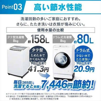 洗濯乾燥機 ドラム式 8.0kg 乾燥4.0kg FLK842