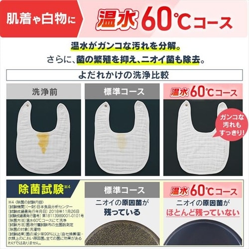 洗濯乾燥機 ドラム式 8.0kg 洗剤自動投入 FLK842Z-W
