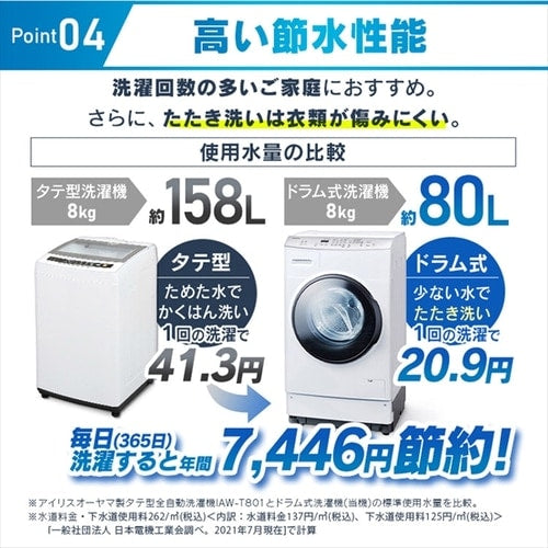洗濯乾燥機 ドラム式 8.0kg 洗剤自動投入 FLK842Z-W
