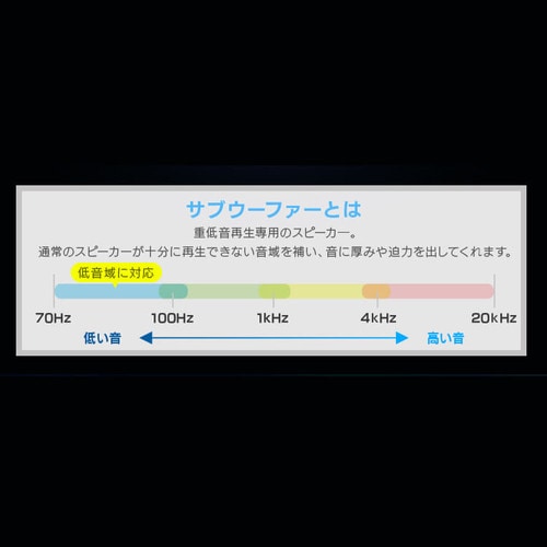 サウンドスピーカー Bluetooth 2.1ch IHT-S201 ブラック