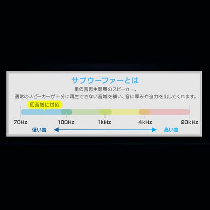 サウンドスピーカー Bluetooth 2.1ch IHT-S201 ブラック
