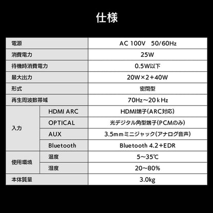 サウンドスピーカー Bluetooth 2.1ch IHT-S201 ブラック