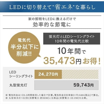 シーリングライト LED SeriesM 8畳 調光 調色 CEA-2208DLM