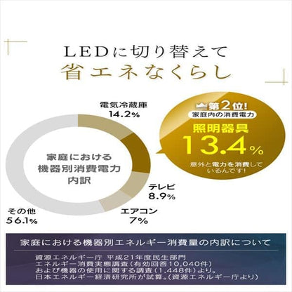 シーリングライト LED メタルサーキットシリーズ 14畳 調光 クリアフレーム CL14D-5.1CF