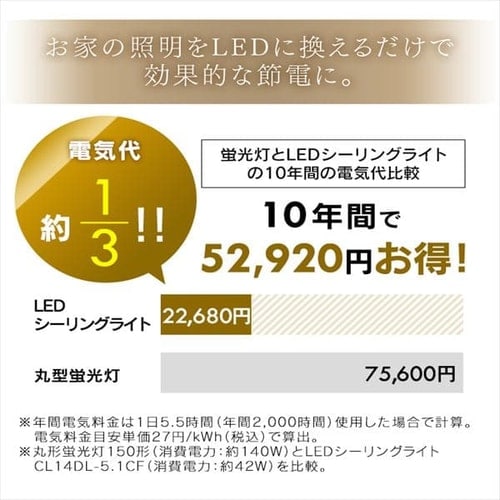 シーリングライト LED メタルサーキットシリーズ 14畳 調光 クリアフレーム CL14D-5.1CF
