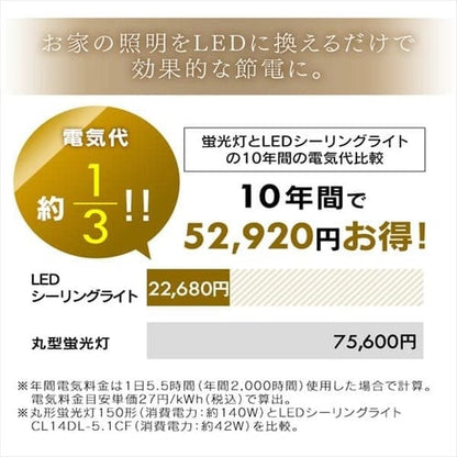 シーリングライト LED メタルサーキットシリーズ 14畳 調光 クリアフレーム CL14D-5.1CF