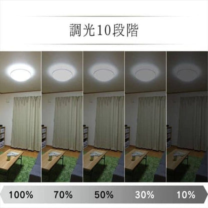 シーリングライト LED メタルサーキットシリーズ 14畳 調光 クリアフレーム CL14D-5.1CF