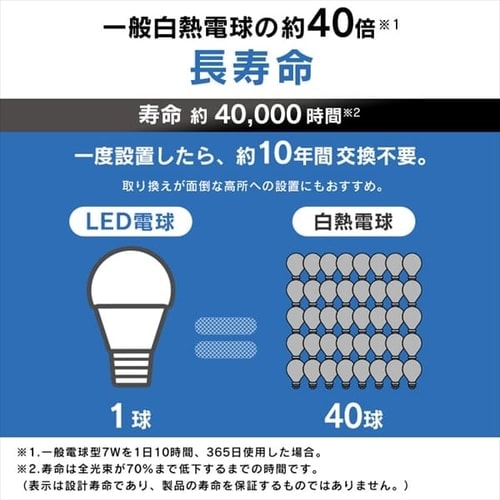LED電球 E26口金 広配光タイプ 100W形相当 電球色 密閉形器具対応 断熱材施工器具対応 LDA12L-G-10T8
