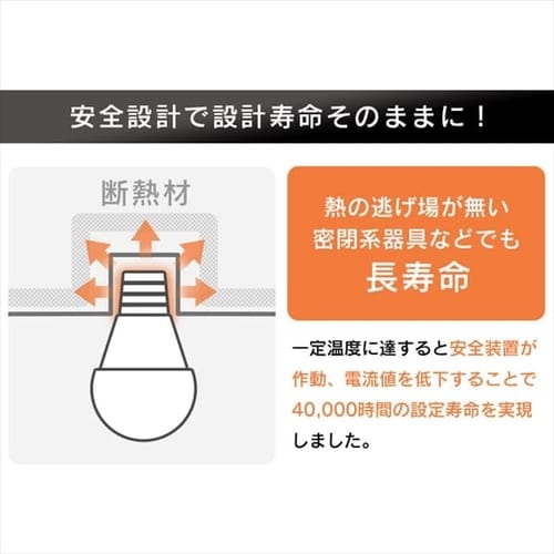 LED電球 E26口金 広配光タイプ 100W形相当 電球色 密閉形器具対応 断熱材施工器具対応 LDA12L-G-10T8