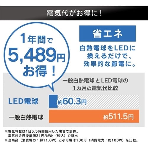 LED電球 E26口金 広配光タイプ 100W形相当 電球色 密閉形器具対応 断熱材施工器具対応 LDA12L-G-10T8