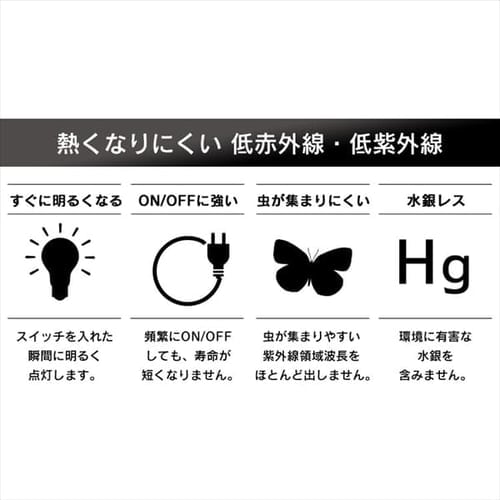 LED電球 E26口金 広配光タイプ 100W形相当 電球色 密閉形器具対応 断熱材施工器具対応 LDA12L-G-10T8