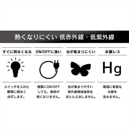 LED電球 E26口金 広配光タイプ 100W形相当 電球色 密閉形器具対応 断熱材施工器具対応 LDA12L-G-10T8