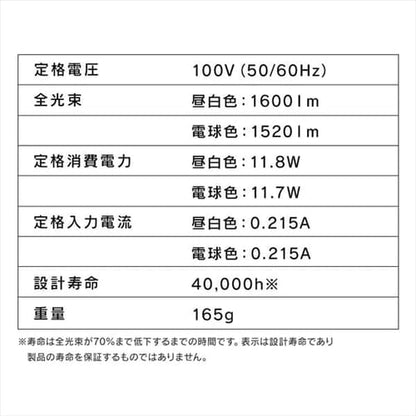 LED電球 E26口金 広配光タイプ 100W形相当 電球色 密閉形器具対応 断熱材施工器具対応 LDA12L-G-10T8