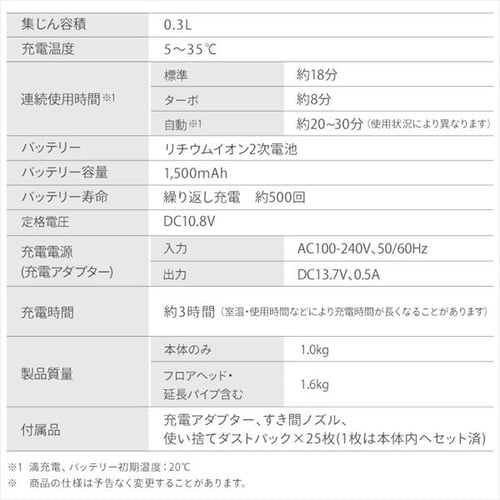 掃除機 コードレス 紙パック 自走式 SBD-76P-W ホワイト