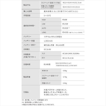 SUUZE 掃除機 コードレス サイクロン モップ付 充電スタンド付 SCD-210P-Ｈ グレー